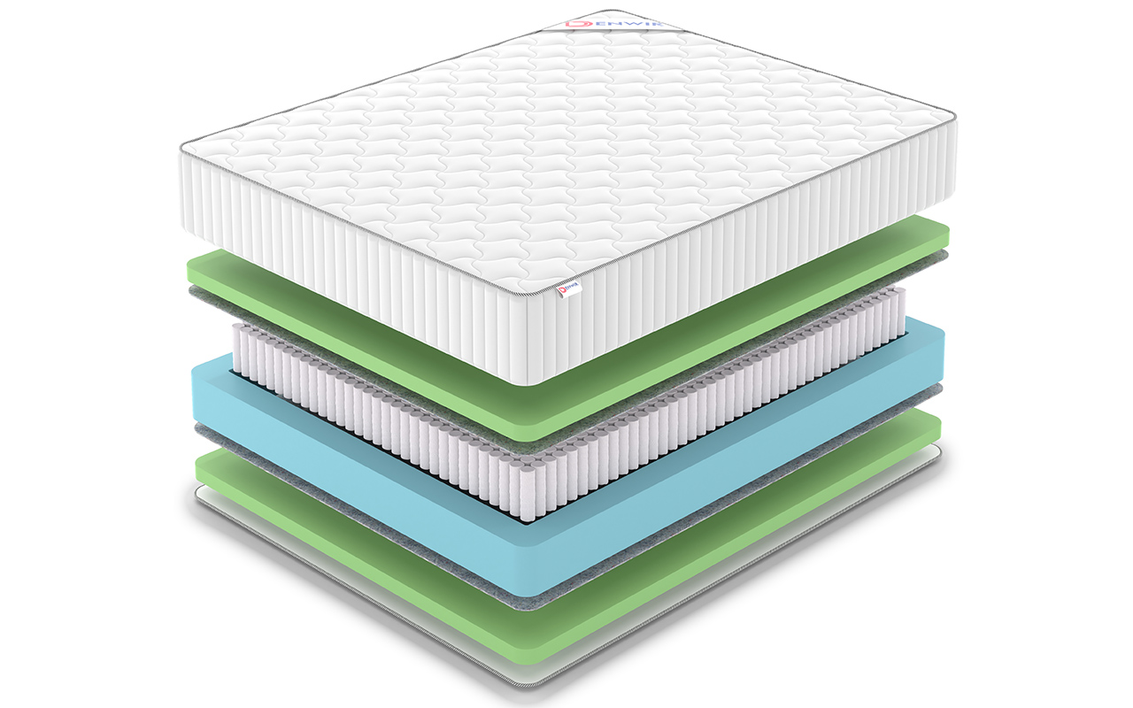 Denwir Classic Foam Plus S1000 фото 3