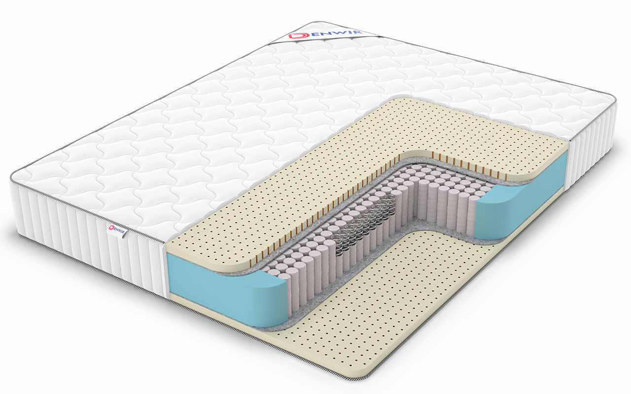 фото: Матрас Denwir Classic Soft Plus S1000