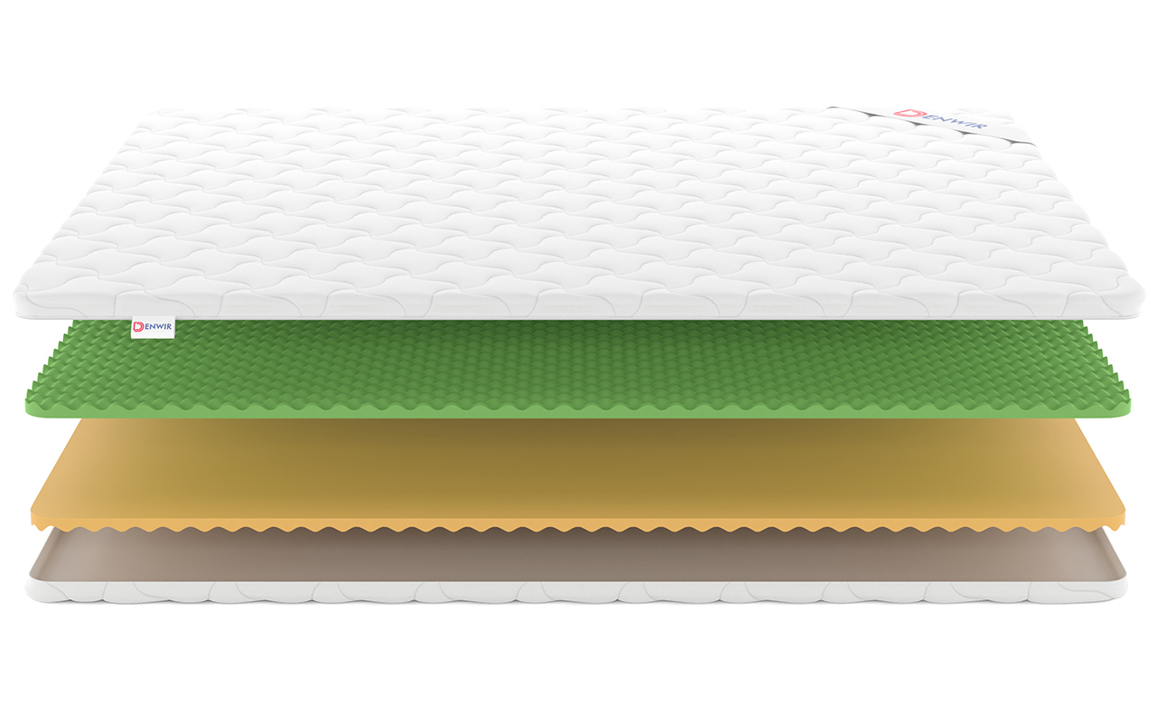 Denwir Top Comfort Memo Relax Foam 6 фото 4